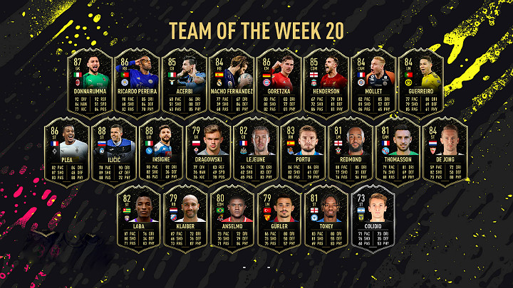 W TOTW 20 można znaleźć także inne bardzo znane nazwiska jak np - Drużyna Tygodnia 20 (TOTW) - FIFA 20 Ultimate Team - FIFA 20 - poradnik do gry