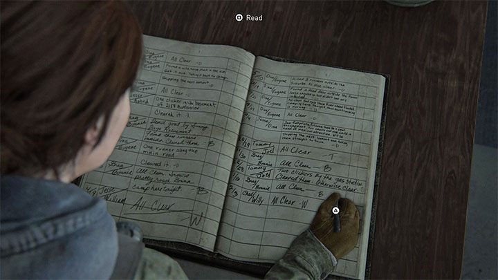 Mieszkańcy Jackson wzajemnie o siebie dbają - The Last of Us 2: Jackson - The Last of Us 2 - poradnik do gry