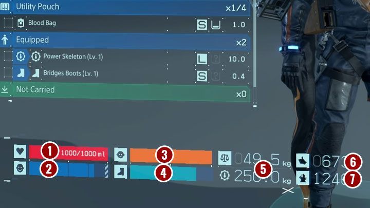 Statystyki postaci wyświetlane są w lewym dolnym rogu ekranu i pojawiają się one po otwarciu dowolnego menu ekranu pauzy - Statystyki postaci | Death Stranding - Death Stranding - poradnik do gry