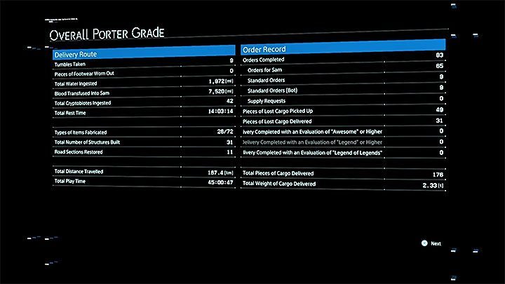 1 - Ile czasu zajmuje przejście gry Death Stranding? - Death Stranding - poradnik do gry