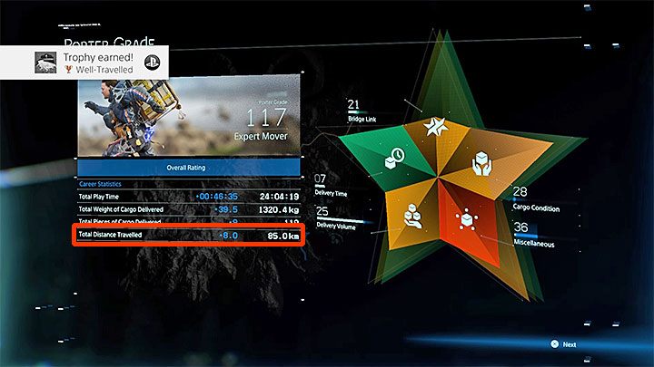 Rodzaj trofeum: brązowe - Lista trofeów i osiągnięć w Death Stranding - Death Stranding - poradnik do gry