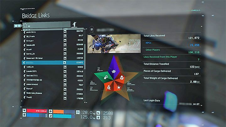 6) Budowaniu połączeń (Bridge Links) z innymi graczami - Proces ten przebiega w dużym stopniu w sposób zautomatyzowany - Jak wygląda multiplayer w Death Stranding? - Death Stranding - poradnik do gry