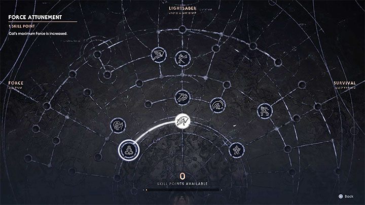 Pasek Mocy permanentnie można wydłużać na dwa sposoby - Jak zregenerować pasek Mocy w Jedi Upadły Zakon? - Star Wars Jedi Fallen Order - poradnik do gry