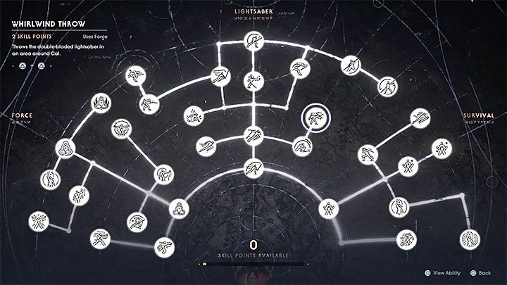 Rodzaj trofeum: złote - Lista trofeów | Jedi Upadły Zakon / Fallen Order - Star Wars Jedi Fallen Order - poradnik do gry