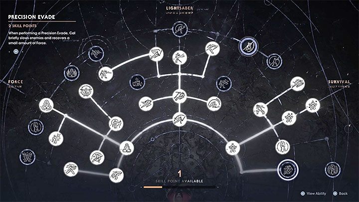 Rodzaj trofeum: srebrne - Lista trofeów | Jedi Upadły Zakon / Fallen Order - Star Wars Jedi Fallen Order - poradnik do gry