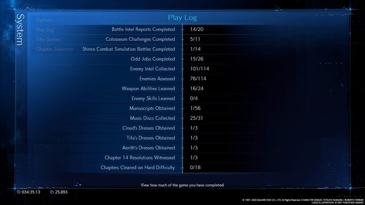 Oprócz trofeów w grze FF7 Remake jest jeszcze tzw - Final Fantasy VII Remake: Ukończenie w 100% - jak? Warunki - Final Fantasy VII Remake - poradnik do gry
