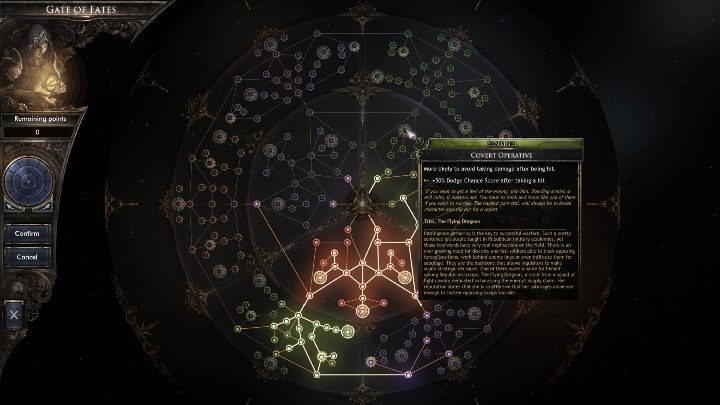 Zwiększa obrażenia zadawane bronią białą oraz siłę pocisków - Wartownik | Klasa postaci w grze Wolcen - Wolcen Lords of Mayhem - poradnik do gry