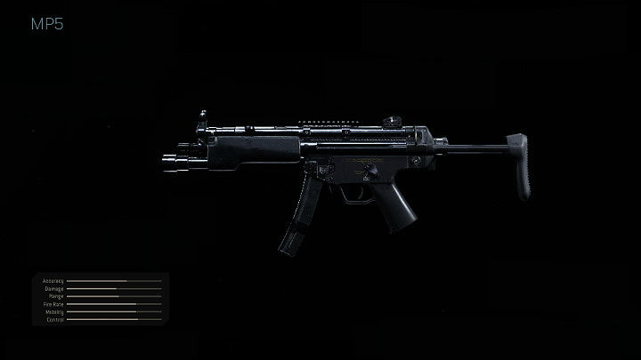 Zalecane modyfikacje do broni MP5 - Warzone: Uniwersalny loadout - broń, perki - Call of Duty Warzone - poradnik do gry