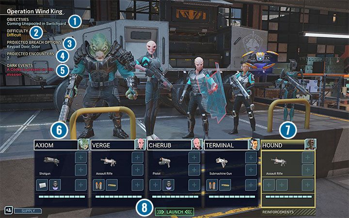Powyższy obrazek prezentuje przykładowy ekran przygotowań do wyruszenia na misję - XCOM Chimera Squad: Interfejs użytkownika - Miasto 31, misje - XCOM Chimera Squad - poradnik do gry