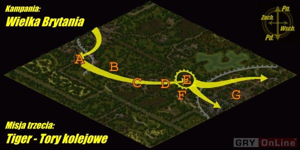 Cele tej misji są niestety ciut nieprecyzyjne - Misja 3 | Kampania brytyjska | Sudden Strike 2 - Sudden Strike 2 - poradnik do gry