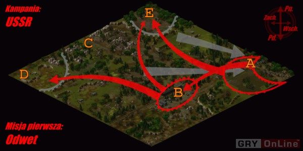 Jest taki niemiecki kawał - Misja 1 | Kampania radziecka | Sudden Strike 2 - Sudden Strike 2 - poradnik do gry