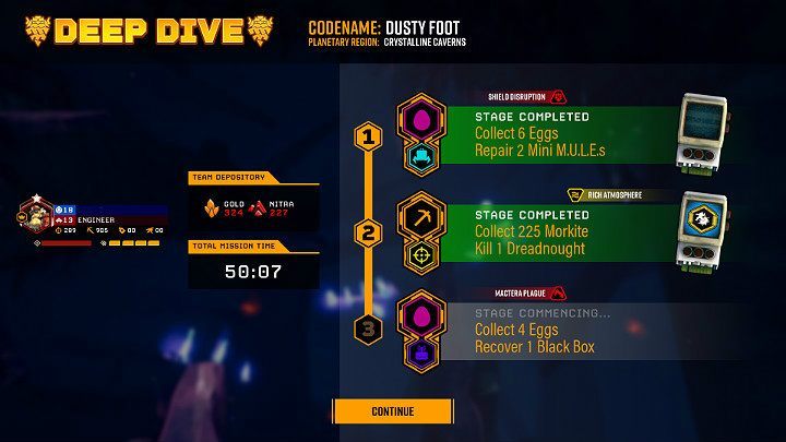 Za tak ogromny wysiłek Gracz zostaje sowicie nagrodzony i dlatego za każdy ukończony etap Deep Dives może otrzymać jedną z losowych nagród - Deep Rock Galactic: Deep Dives - rodzaje, zasady, nagrody, poziomy trudności - Deep Rock Galactic - poradnik do gry