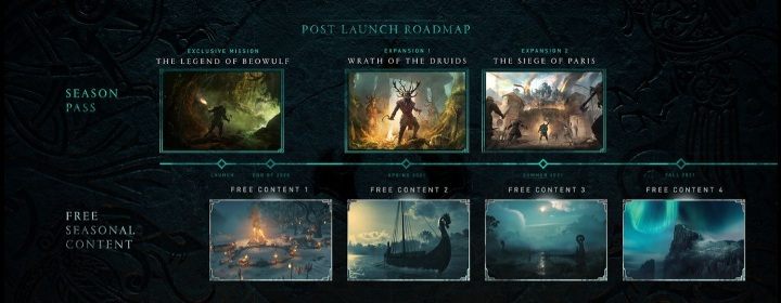 Aby zobaczyć w grze Beowulfa musisz zakupić przepustkę sezonową do Assassins Creed Valhalla - Assassins Creed Valhalla: Beowulf - rola w produkcji, kim jest? - Assassins Creed Valhalla - poradnik do gry