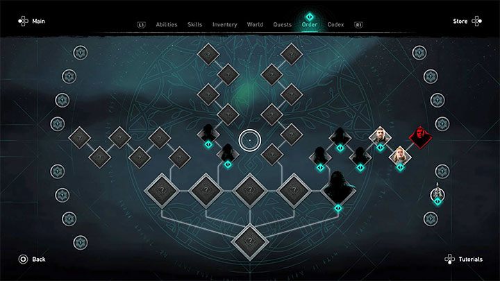 Rodzaj trofeum: złote - Assassins Creed Valhalla: Trofea/osiągnięcia, lista - Assassins Creed Valhalla - poradnik do gry