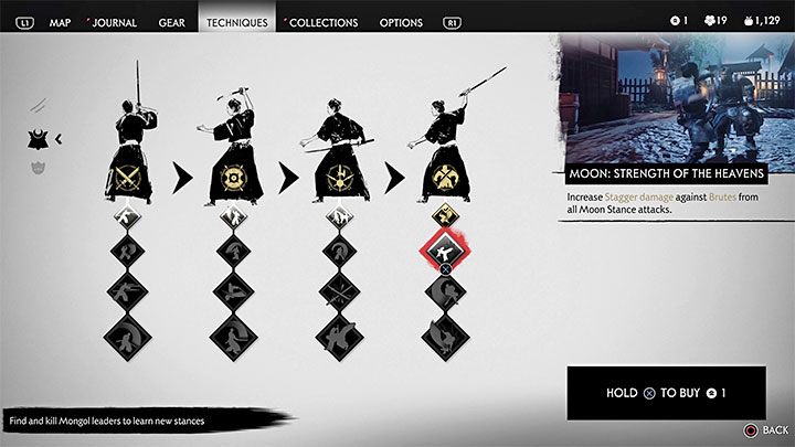 Do każdej z czterech głównych podstaw możesz dokupić 4 umiejętności wydając oczywiście na nie punkty rozwoju / techniki - Ghost of Tsushima: Jak odblokować postawy i kiedy ich używać? - Ghost of Tsushima - poradnik do gry