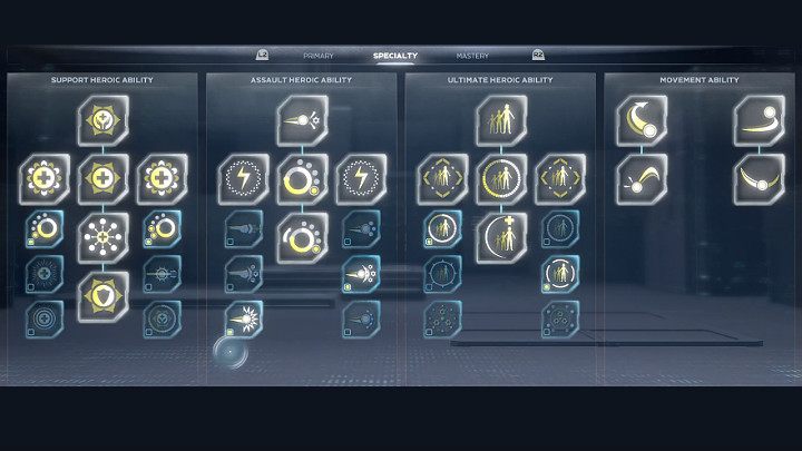 W drzewku Specjalności polecamy następujące umiejętności (specjalizacje) - Marvels Avengers: Kamala Khan (Ms. Marvel) - buildy, opis postaci - Marvels Avengers - poradnik do gry