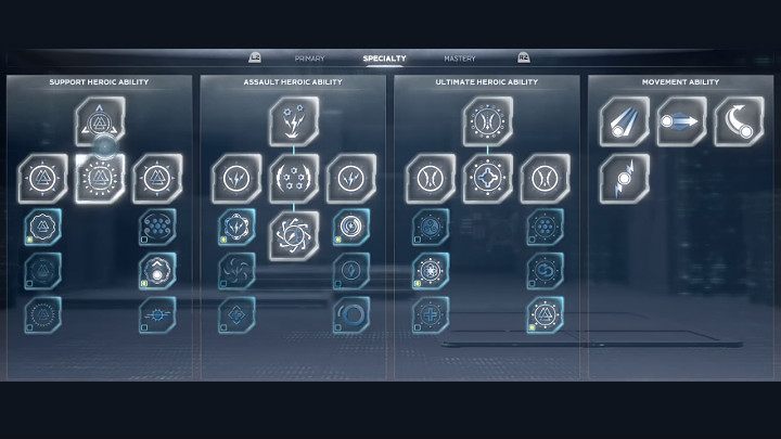 W drzewku Specjalności polecamy następujące umiejętności (specjalizacje) - Marvels Avengers: Thor - buildy, opis postaci - Marvels Avengers - poradnik do gry