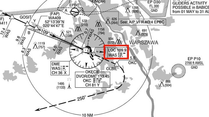 1 - Flight Simulator: Częstotliwości ILS - jak wyświetlić w grze? - Microsoft Flight Simulator 2020 - poradnik do gry
