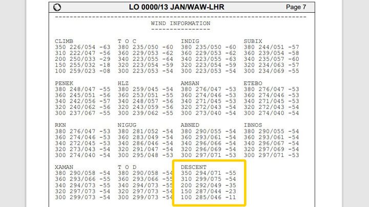 Dane dotyczące wiatru na różnych pułapach można znaleźć jedynie w szczegółowym planie lotu aplikacji firm trzecich - PMDG 737: Cold Start i plan lotu w FMC - Microsoft Flight Simulator 2020 - poradnik do gry