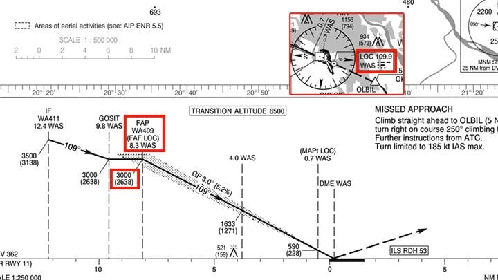 Po znalezieniu się w kokpicie plan lotu będzie już wczytany w system nawigacyjny, z wyjątkiem częstotliwości ILS - Flight Simulator: ILS - lądowanie automatyczne - Microsoft Flight Simulator 2020 - poradnik do gry