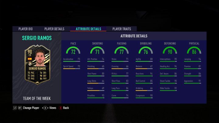 Najlepszym piłkarzem w trzeciej odsłonie Drużyny Tygodnia w grze FIFA 21 jest Sergio Ramos - hiszpański piłkarz występujący na pozycji obrońcy w hiszpańskim klubie Real Madryt (kapitan drużyny) - FIFA 21: Drużyna Tygodnia 3 (TOTW 3) - FIFA 21 - poradnik do gry