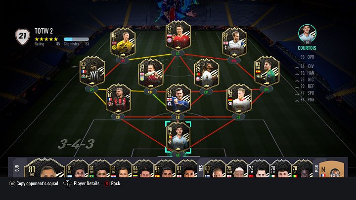 LP - FIFA 21: Drużyna Tygodnia 2 (TOTW 2) - FIFA 21 - poradnik do gry