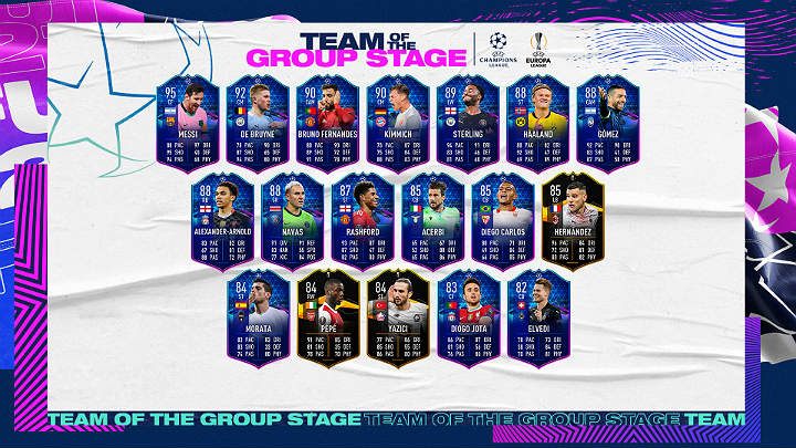 LP - FUT 21: Drużyna Fazy Grupowej (TOTGS) - Pełen skład, zadania, SBC - FIFA 21 - poradnik do gry