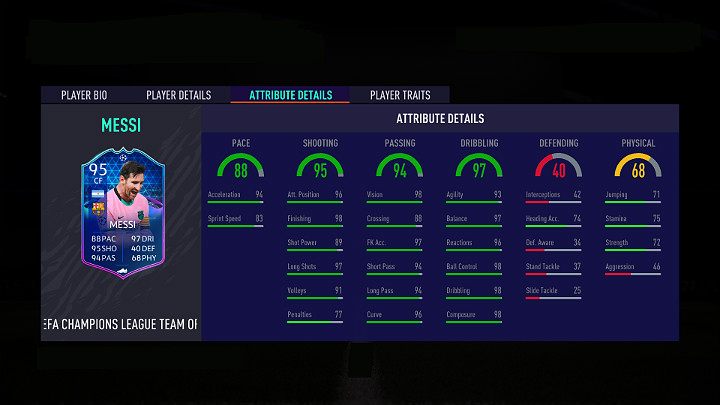 Najlepszym piłkarzem w specjalnej drużynie Drużyna Fazy Grupowej (TOTGS) w grze FIFA 21 jest Lionel Messi - argentyński piłkarz występujący na pozycji napastnika/skrzydłowego w hiszpańskim klubie FC Barcelona - FUT 21: Drużyna Fazy Grupowej (TOTGS) - Pełen skład, zadania, SBC - FIFA 21 - poradnik do gry