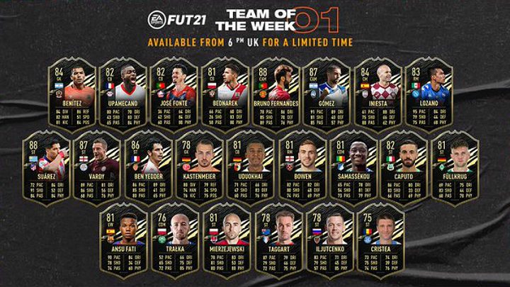 W pierwszej w tym sezonie Drużynie Tygodnia (TOTW) znalazło się wiele znanych nazwisk jak np - FIFA 21: Drużyna Tygodnia 1 (TOTW 1) - FIFA 21 - poradnik do gry