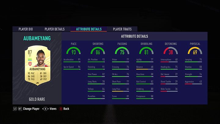 W zależności od formacji możesz potrzebować do swojego zespołu skrzydłowych piłkarzy (LW/RW) lub bocznych pomocników (LP/PP) - FUT 21: Piłkarze - najważniejsze statystyki - FIFA 21 - poradnik do gry