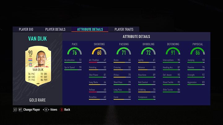 Boczni obrońcy w zależności od swojej roli mogą włączać się do akcji ofensywnych swojego zespołu lub pozostawać z tyłu w trakcie wyprowadzania futbolówki na połowę przeciwnika - FUT 21: Piłkarze - najważniejsze statystyki - FIFA 21 - poradnik do gry