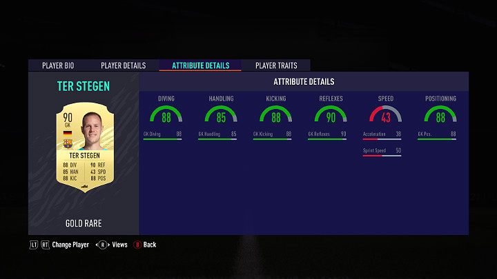 1 - FUT 21: Piłkarze - najważniejsze statystyki - FIFA 21 - poradnik do gry