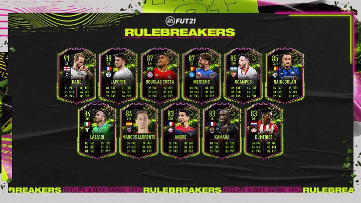 W pierwszej drużynie Buntownicy (Rulebreakers) można wyróżnić wiele znanych nazwisk jak Harry Kane, Douglas Costa, Dries Mertens czy Nainggolan - FUT 21: Buntownicy/Rulebreakers - 1 drużyna - FIFA 21 - poradnik do gry