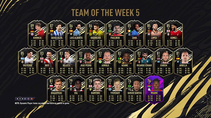W piątej w tym sezonie Drużynie Tygodnia (TOTW 5) można wyróżnić wiele znanych nazwisk jak np - FIFA 21: Drużyna Tygodnia 5 (TOTW 5) - FIFA 21 - poradnik do gry