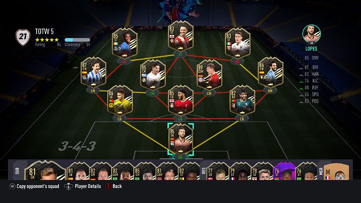 LP - FIFA 21: Drużyna Tygodnia 5 (TOTW 5) - FIFA 21 - poradnik do gry