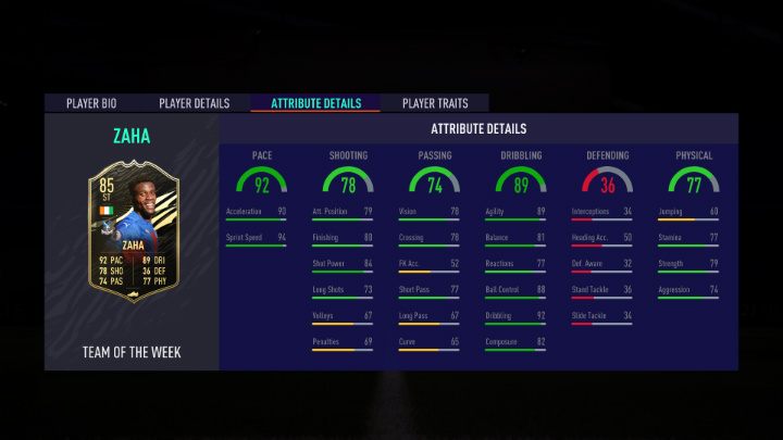 Najlepszym piłkarzem w piątej odsłonie Drużyny Tygodnia w grze FIFA 21 jest Wilfried Zaha - iworyjski piłkarz występujący na pozycji bocznego pomocnika w Crystal Palace - FIFA 21: Drużyna Tygodnia 5 (TOTW 5) - FIFA 21 - poradnik do gry