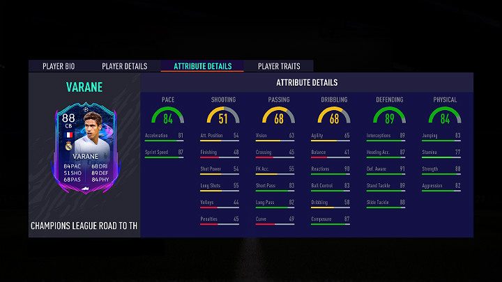 Najlepszym piłkarzem w trzeciej drużynie Droga do finału (Road to the Final) w grze FIFA 21 jest Raphaël Varane - francuski piłkarz występujący na pozycji obrońcy w hiszpańskim klubie Real Madryt - FUT 21: Droga do finału/Road to the Final - 3 drużyna - FIFA 21 - poradnik do gry