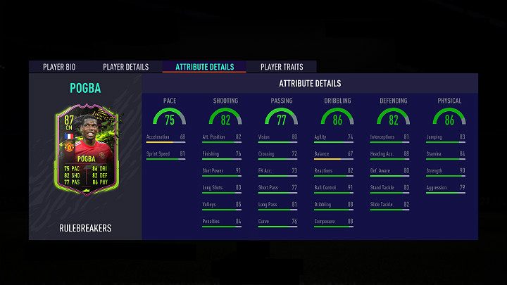 Najlepszym piłkarzem w drugiej drużynie Buntownicy (Rulebreakers) w grze FIFA 21 jest Paul Pogba - francuski piłkarz pochodzenia gwinejskiego występujący na pozycji pomocnika w angielskim klubie Manchester United - FUT 21: Buntownicy/Rulebreakers - 2 drużyna - FIFA 21 - poradnik do gry