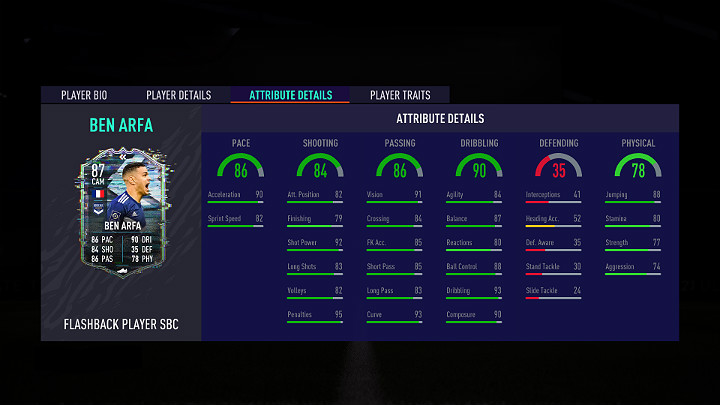 1 - FUT 21: Bohaterowie nagłówków/Headliners - 1 drużyna - FIFA 21 - poradnik do gry