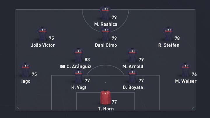Superdefensywny plan gry możesz wykorzystywać w trakcie pierwszych minut spotkania, by zorientować się w stylu gry przeciwnika lub w momencie, gdy wynik na tablicy wskazuje na wygraną Twojej drużyny, a do ostatniego gwizdka sędziego nie zostało już zbyt dużo czasu i nie chcesz ryzykować stracenia go - FUT 21: Formacja 4-2-3-1 - gotowe taktyki, najlepsze formacje - FIFA 21 - poradnik do gry