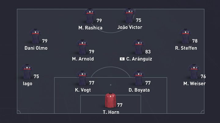 Superdefensywny plan gry możesz wykorzystywać w trakcie pierwszych minut spotkania, by zorientować się w stylu gry przeciwnika lub w momencie, gdy wynik na tablicy wskazuje na wygraną Twojej drużyny, a do ostatniego gwizdka sędziego nie zostało już zbyt dużo czasu i nie chcesz ryzykować stracenia go - FUT 21: Formacja 4-4-2 - gotowe taktyki, najlepsze formacje - FIFA 21 - poradnik do gry