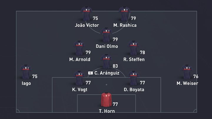 Ze względu na to, że formacja 4-1-2-1-2 (2) jest niezwykle ofensywnym ustawieniem zawsze będziesz grać agresywnie - FUT 21: Formacja 4-1-2-1-2 (2) - gotowe taktyki, najlepsze formacje - FIFA 21 - poradnik do gry
