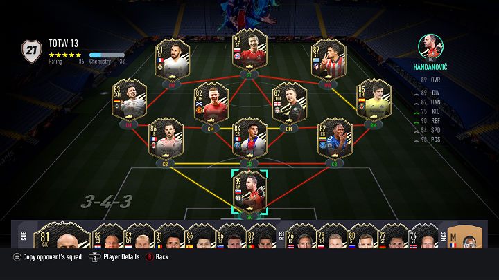 LP - FIFA 21: Drużyna Tygodnia 13 (TOTW 13) - FIFA 21 - poradnik do gry