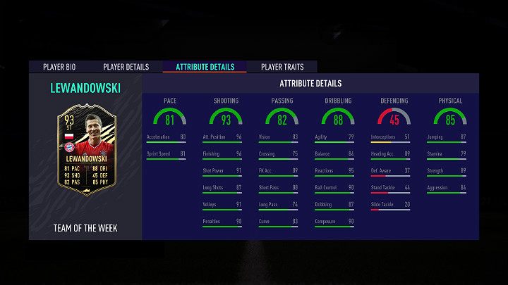 Najlepszym zawodnikiem w trzynastej odsłonie Drużyny Tygodnia w grze FIFA 21 jest Robert Lewandowski - polski piłkarz występujący na pozycji napastnika w niemieckim klubie Bayern Monachium - FIFA 21: Drużyna Tygodnia 13 (TOTW 13) - FIFA 21 - poradnik do gry