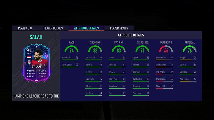 Najlepszym piłkarzem w pierwszej drużynie Droga do finału (Road to the Final) w grze FIFA 21 jest Mohamed Salah - egipski piłkarz występujący na pozycji bocznego pomocnika (skrzydłowego) w angielskim klubie Liverpool FC - FUT 21: Droga do finału/Road to the Final - 1 drużyna - FIFA 21 - poradnik do gry