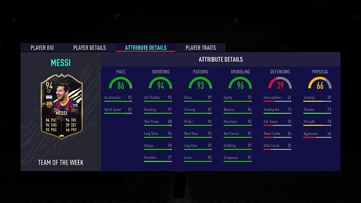 Najlepszym zawodnikiem w siódmej odsłonie Drużyny Tygodnia w grze FIFA 21 jest Lionel Messi - argentyński piłkarz występujący na pozycji napastnika w hiszpańskim klubie FC Barcelona - FIFA 21: Drużyna Tygodnia 7 (TOTW 7) - FIFA 21 - poradnik do gry