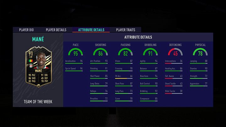 Najlepszym zawodnikiem w ósmej odsłonie Drużyny Tygodnia w grze FIFA 21 jest Sadio Mané - senegalski piłkarz występujący na pozycji skrzydłowego w angielskim klubie Liverpool - FIFA 21: Drużyna Tygodnia 8 (TOTW 8) - FIFA 21 - poradnik do gry