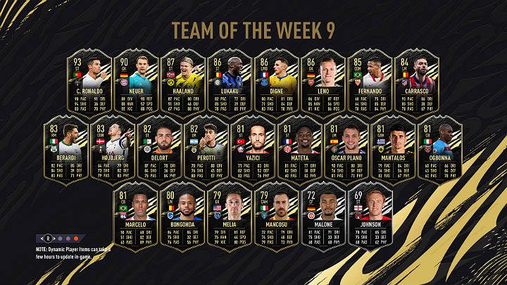 W dziewiątej w tym sezonie Drużynie Tygodnia (TOTW 9) można wyróżnić wiele znanych nazwisk jak np - FIFA 21: Drużyna Tygodnia 9 (TOTW 9) - FIFA 21 - poradnik do gry