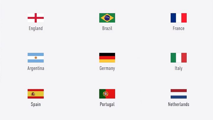 Po otwarciu startowej paczki i/lub nagród dla powracających Graczy, które otrzymasz jeśli grałeś we wcześniejszą odsłonę gry FIFA będziesz dysponować odpowiednią bazą zawodników, by zacząć wykonywać pierwsze Wyzwania Budowania Składu (SBC) - FUT 21: Porady na start, jak zacząć - FIFA 21 - poradnik do gry