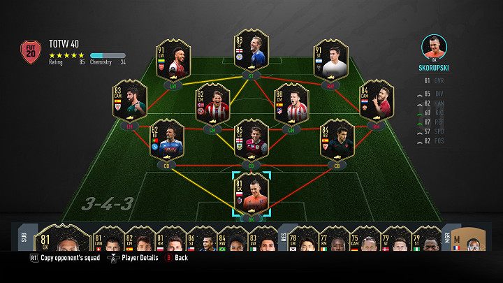 Przykładowa Drużyna Tygodnia (TOTW) - FUT 21: Zawodnicy TOTW (Drużyna Tygodnia) - jak na tym zarobić - FIFA 21 - poradnik do gry